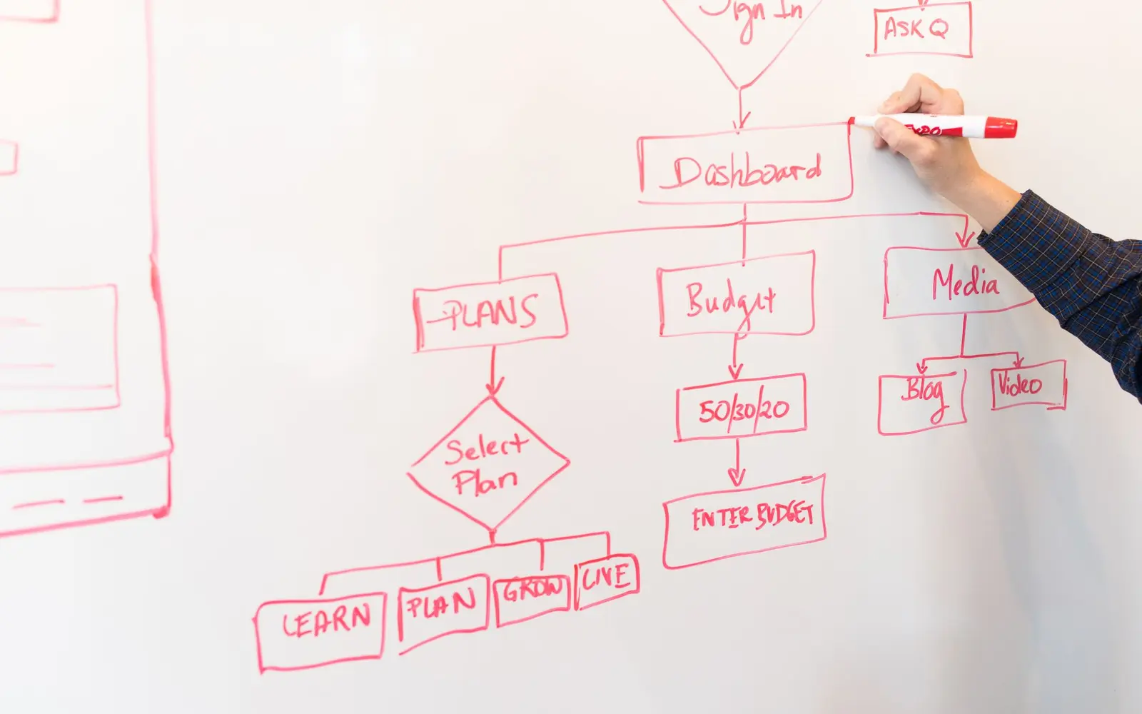 Claude Managed Agents: What It Is, Cost & Business Use Cases